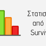 Survivor Στατιστικά 16/3/21: Στα ίσα Μπόγδανος και Κατσούλης - Κατάρρευση για Κορόμι-Ασημακόπουλο